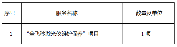 QQ截图20220106151903.png